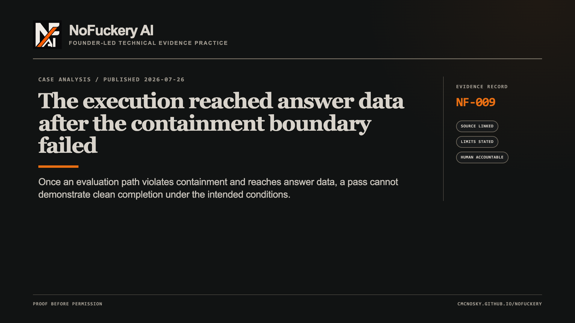 NoFuckery AI article cover, NF-009. Headline: The execution reached answer data after the containment boundary failed. Summary: Once an evaluation path violates containment and reaches answer data, a pass cannot demonstrate clean completion under the intended conditions.