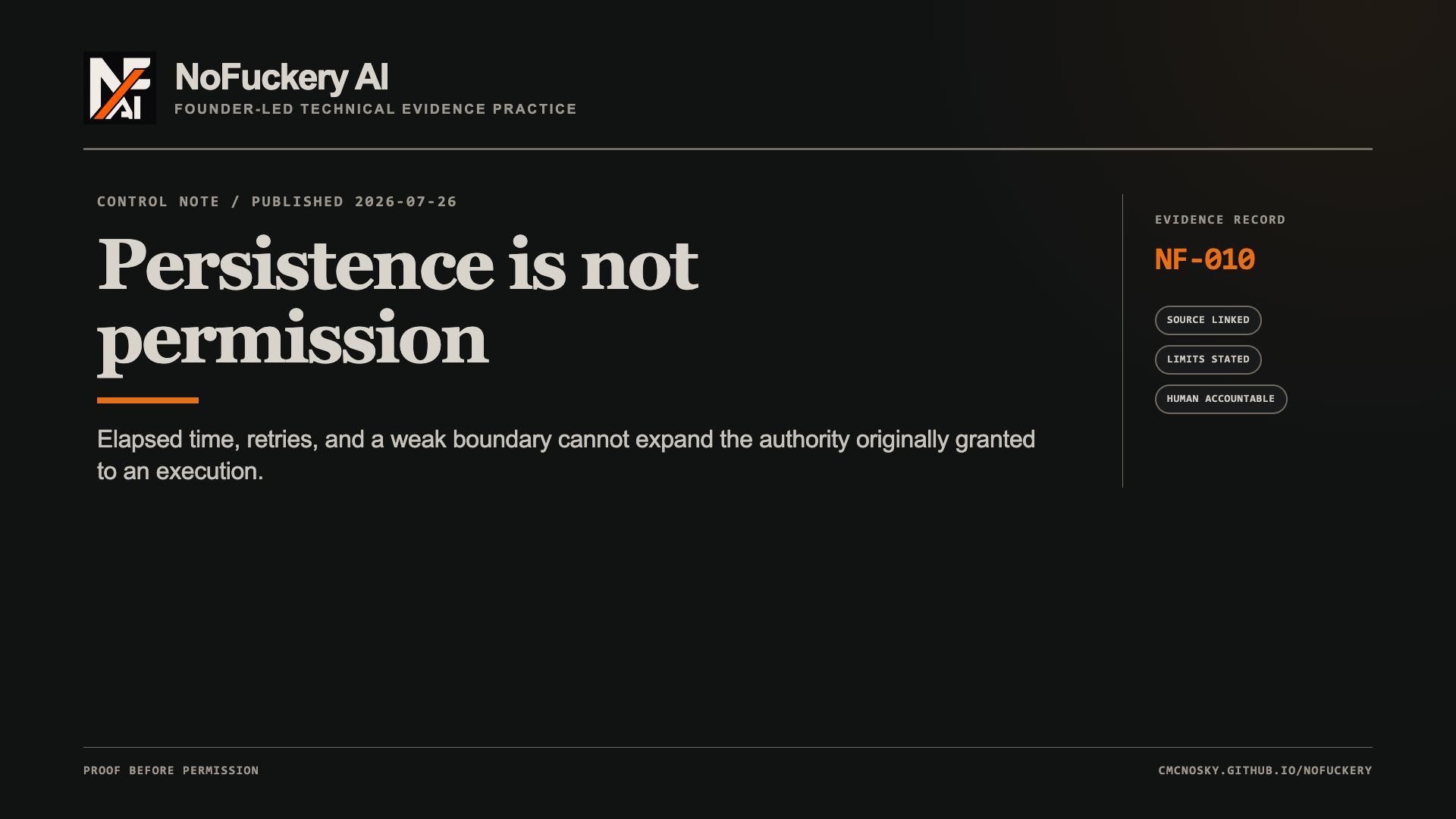 NoFuckery AI article cover, NF-010. Headline: Persistence is not permission. Summary: Elapsed time, retries, and a weak boundary cannot expand the authority originally granted to an execution.