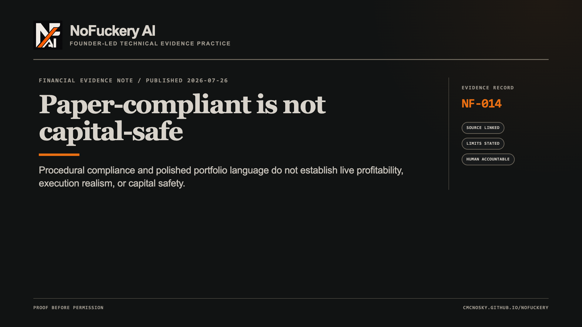 NoFuckery AI article cover, NF-014. Headline: Paper-compliant is not capital-safe. Summary: Procedural compliance and polished portfolio language do not establish live profitability, execution realism, or capital safety.